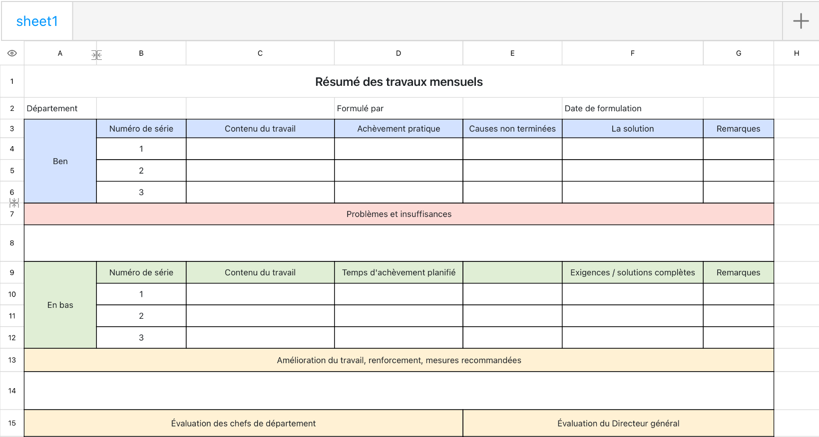 Résumé des travaux mensuels 1